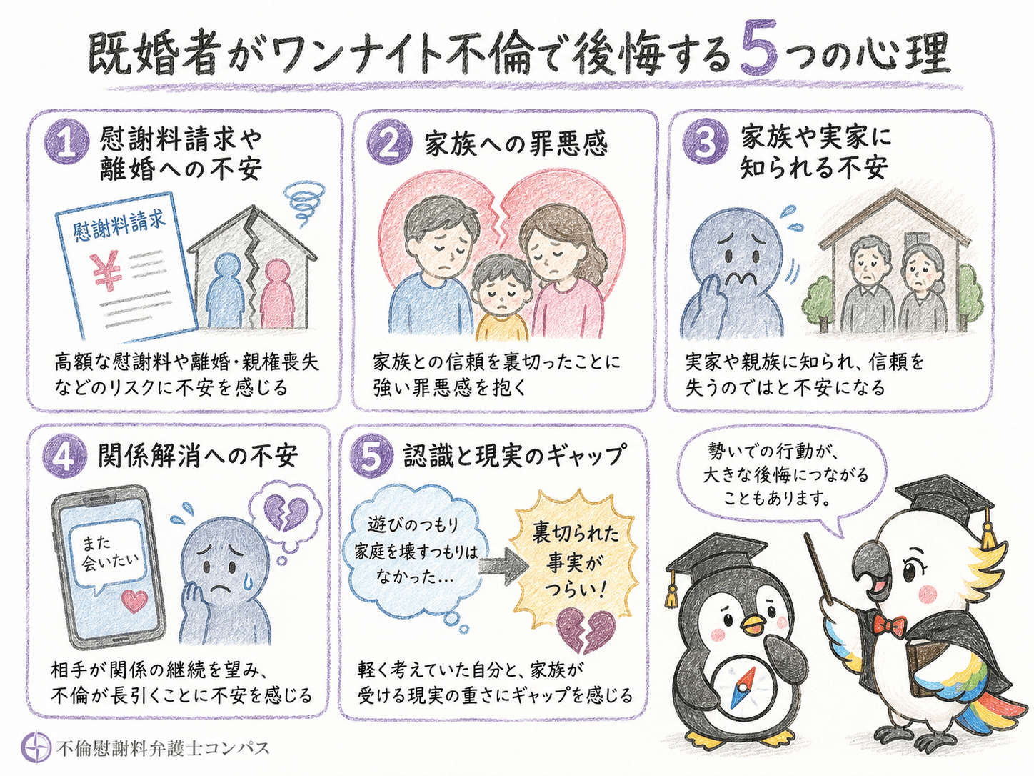７章　既婚者がワンナイト不倫で後悔する心理５つ